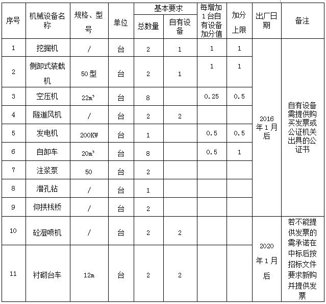 QQ截图20200520091905.jpg